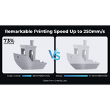 Creality Ender 3V3SE 3D Printer